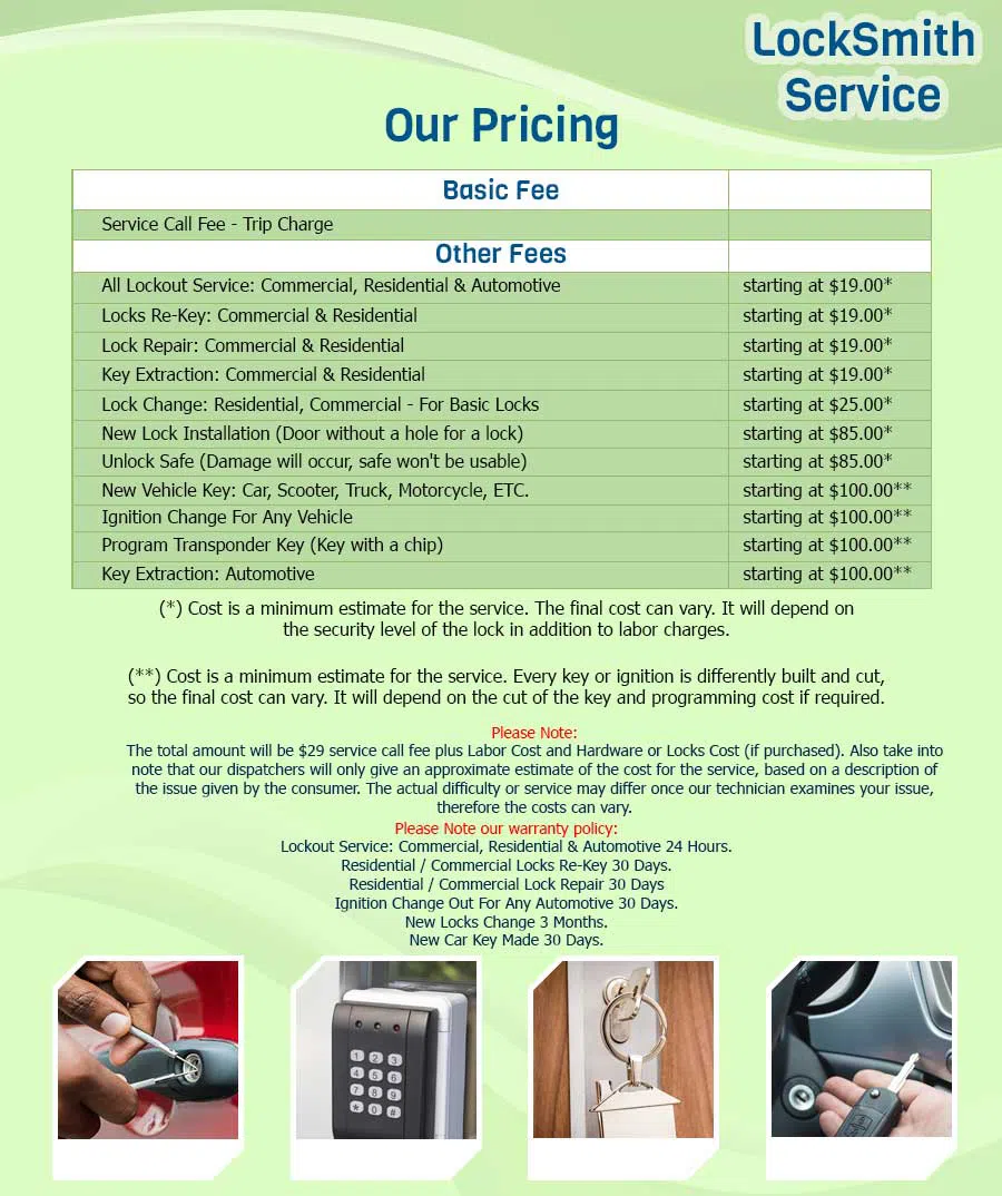 Anchor Locksmith Store Lodi, NJ 973-891-3325